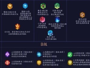 指尖自走棋中，职业羁绊如何搭配才能制胜？深度解析与汇总来袭！