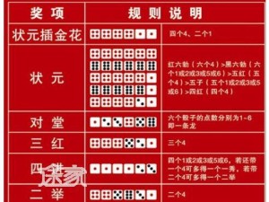 如何在王牌战士巅峰赛中脱颖而出？巅峰赛规则与玩法全解析