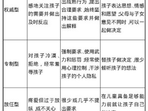 美式保罗讳1-3季剧情全解析：深入探讨角色发展与情节转折