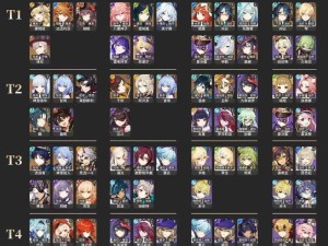 原神角色排行榜TOP5！这几位必抽封神角色，输出直接拉满！