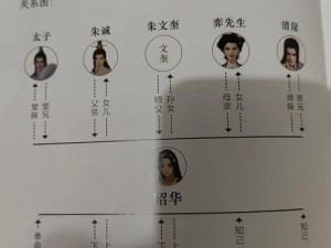 李家小院如何完美收集全线索，达成100%结局？关联线索攻略揭秘！