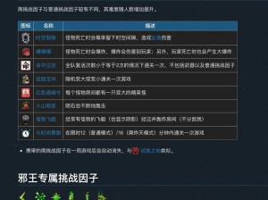 元气骑士双BOSS挑战因子怎么打？深度解析双BOSS打法攻略