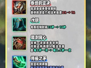 云顶之弈反甲龙女攻略，资源管理技巧与最大化战斗价值