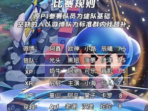 跑跑卡丁车黑妞系车手如何完成冰灯任务？冰灯全位置攻略及未来玩法大猜想