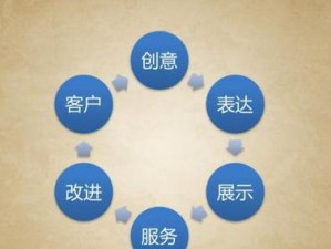 成语招贤记248关究竟如何攻克？深度解析策略与智慧的终极较量！