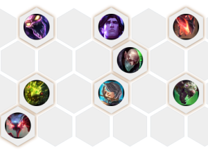 云顶之弈10.1版本如何巧妙搭配剧毒守护神阵容，成为上分新利器？