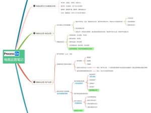 90%的人不知道！Tptp安装包和游戏文件夹的隐藏路径大公开！手把手教你快速定位