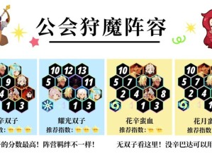 剑与远征火女如何培养？最强阵容搭配及站位详解揭秘