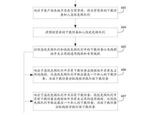 如何申请一起来捉妖测试服？全面解析资源管理、高效利用与防浪费技巧