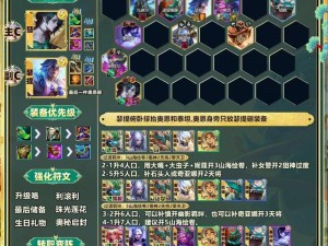 如何搭配才能最强？揭秘LOL云顶之弈月蚀秘术守护神阵容配置玩法