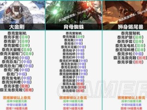 流浪汉斗争游戏，揭秘特殊NPC，解锁生存挑战新篇章