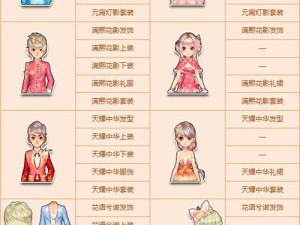 QQ飞车手游9月6日揭秘，恋恋白纱礼盒惊喜折扣来袭