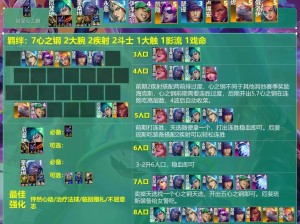 如何在云顶之弈中玩转守护秘术法海，揭秘阵容、装备、羁绊全攻略？