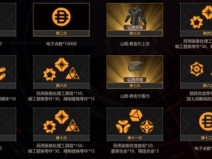 全境封锁2中食物水零件获取位置详解：详细位置一览