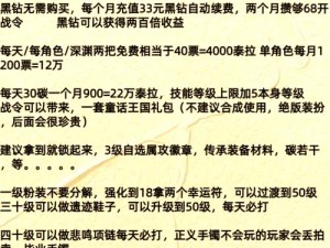 DNF手游撒共属性究竟值不值得？玩家都在疯抢的撒共机制解析！