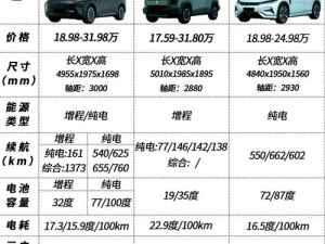 国产SUV精二区69深度解析：性能、配置与性价比全面评测