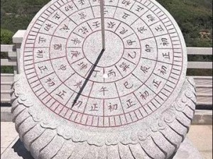 日晷非测质工具 探究其在资源管理中的重要性与策略