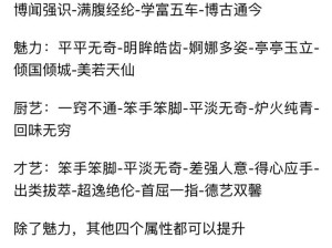 古代人生寺庙拜佛能增加哪些属性？全面参考表一览揭秘