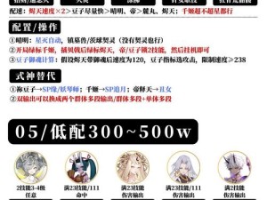 双生视界特化阵容如何搭配？通用特化阵容搭配指南揭秘！