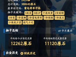 原神代价任务触发攻略｜血泪总结！你漏了多少隐藏奖励？