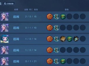 王者模拟战S1赛季养猪流如何称霸？最强养猪流阵容及玩法揭秘！