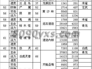 如何在修真界手游中实现新手完美开局？全面玩法及入门指南揭秘