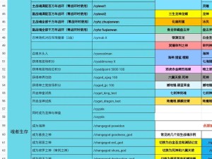 执剑行指令代码大全如何演变？揭秘实用指令汇总的悬疑历程