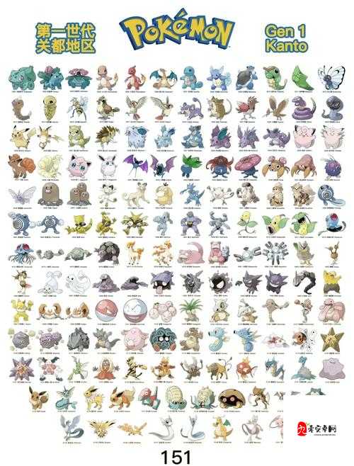 探索口袋妖怪火红普通版，精灵分布的奇妙之旅