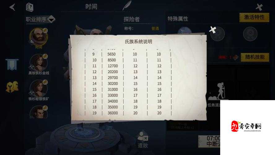 冰原守卫者古金币的重要性与管理策略