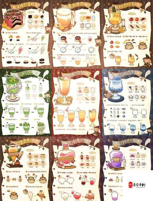 揭秘魔法世界，创造陆行鸟的奇妙食谱