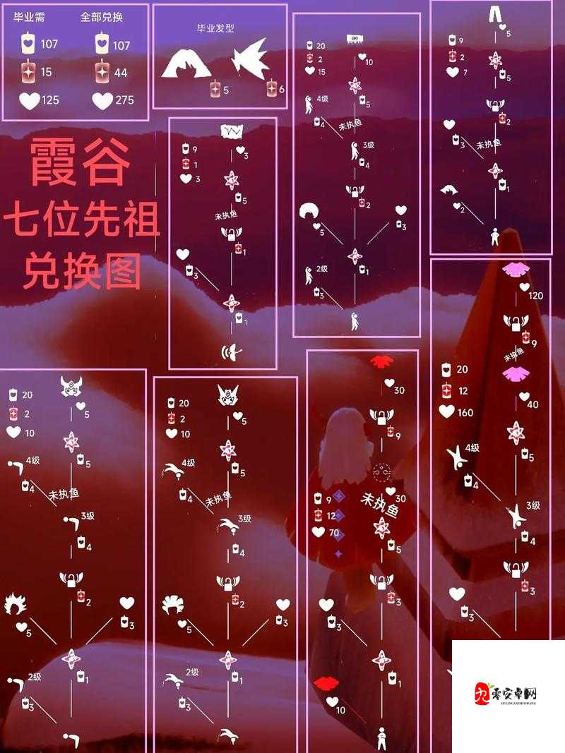 光遇黑脸是哪个先祖，深入解析与高效利用