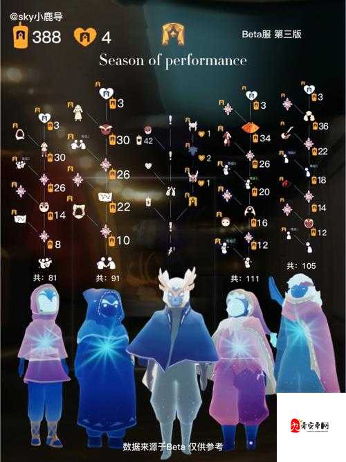 光遇预言季先祖探寻之旅，解锁神秘奖励的钥匙