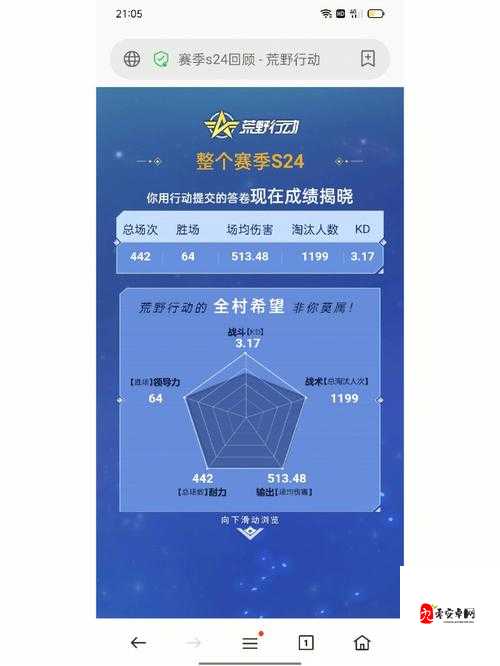 荒野行动补给勋章怎么获得及其在游戏中的价值最大化