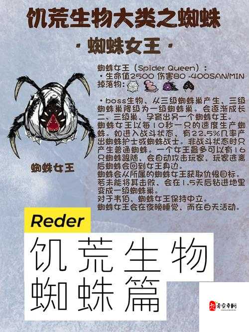 饥荒蜘蛛女王能圈养吗，资源管理新视角