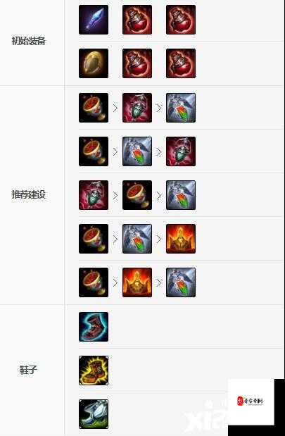 英雄联盟手游众星之子怎么出装，资源管理、技巧与最大化价值