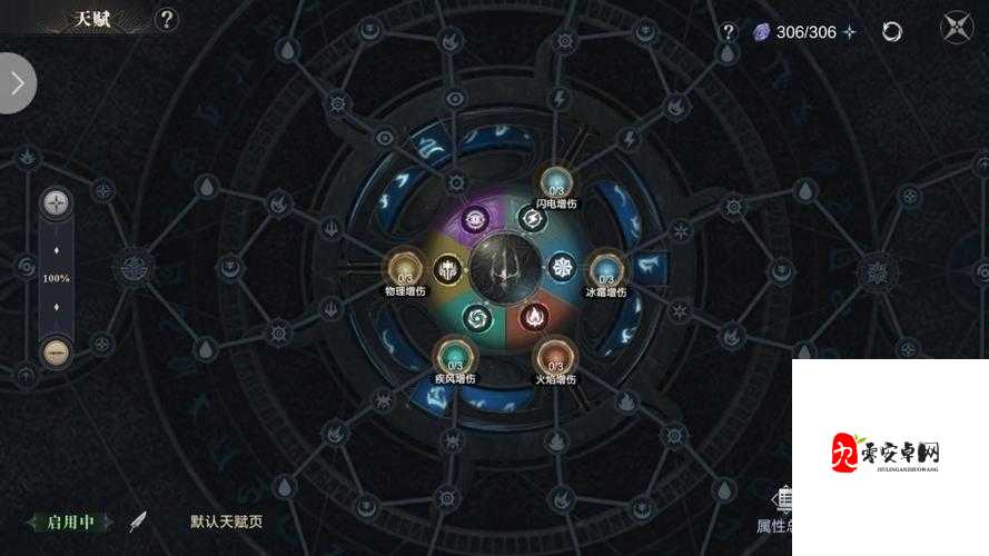 黑暗之潮契约祭司，天赋加点策略与资源管理