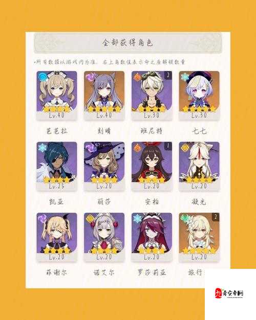 原神主C阵容搭配推荐，资源管理视角下的策略分析