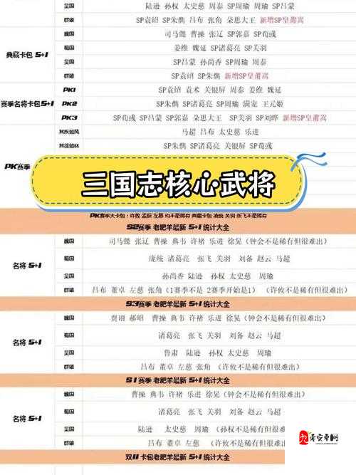 三国志战略版深度解析，控制状态武将的制胜之道