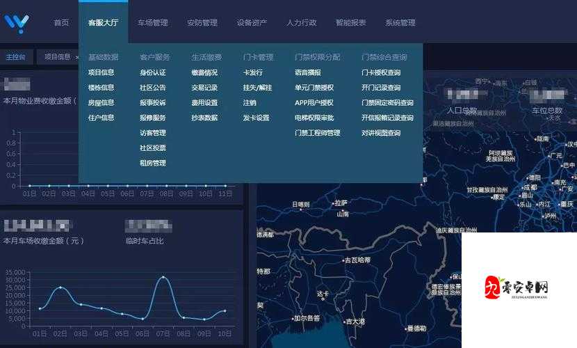地下城堡2力速比对照表，资源管理的重要工具