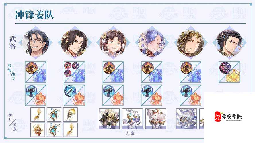 雷霆赵云如何驰骋三国志幻想大陆？阵容搭配全解析