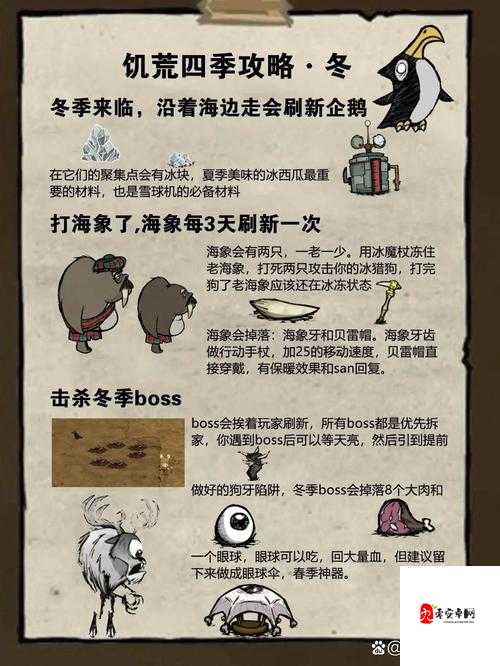 饥荒怎么驯服狗，资源管理、技巧应用与避免浪费