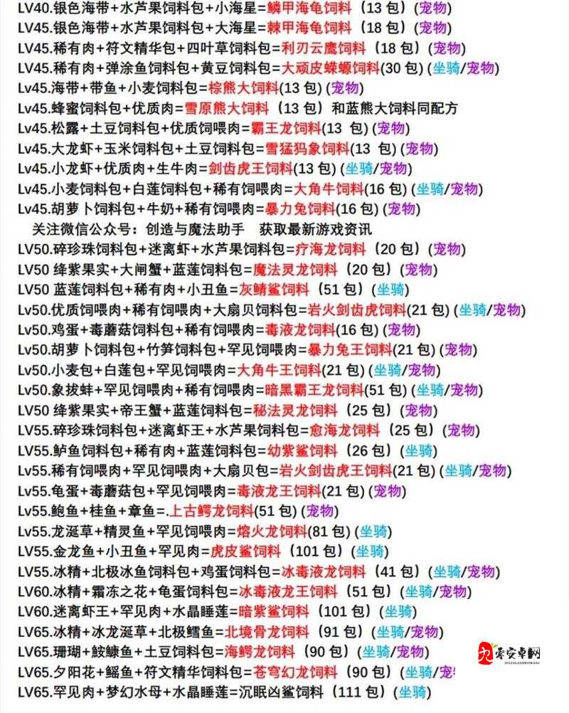 创造与魔法，解锁坐骑宠物，饲料捕捉全攻略