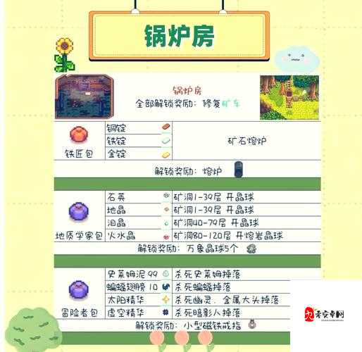 星露谷物语海莉红心事件触发条件的重要性与管理技巧