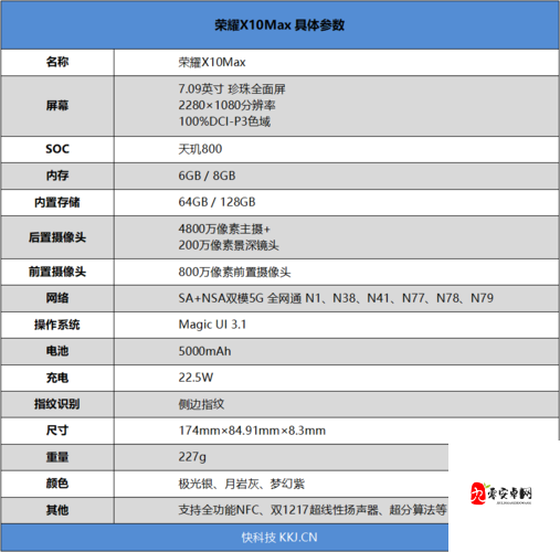 英雄联盟手游正义荣耀使用技巧的深度解析