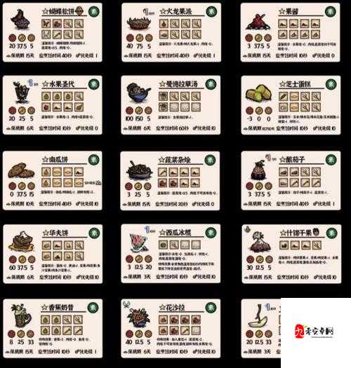 饥荒材料大全功能介绍，资源管理的艺术