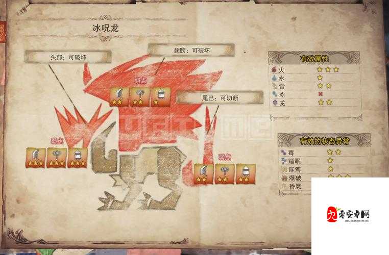 冰原守卫者冰龙孵化，资源管理、高效技巧与避免浪费