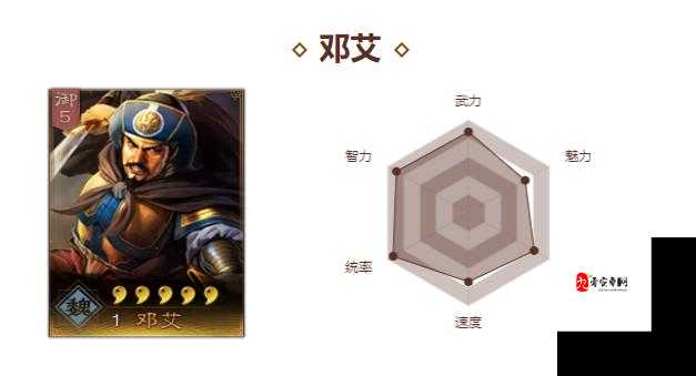 三国志战略版邓艾值得培养吗，深度解析与资源管理策略