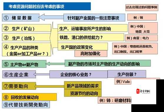 黑暗与光明人物复活机制在资源管理中的重要性及优化策略