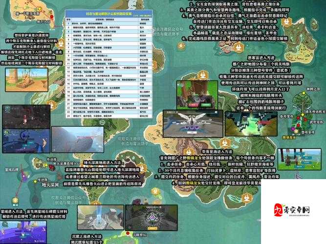 创造与魔法新地图解析，资源管理的艺术