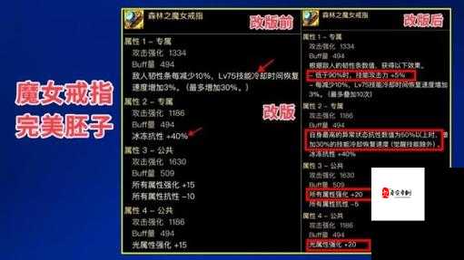 地下城堡2，揭秘诅咒之戒的获取之旅